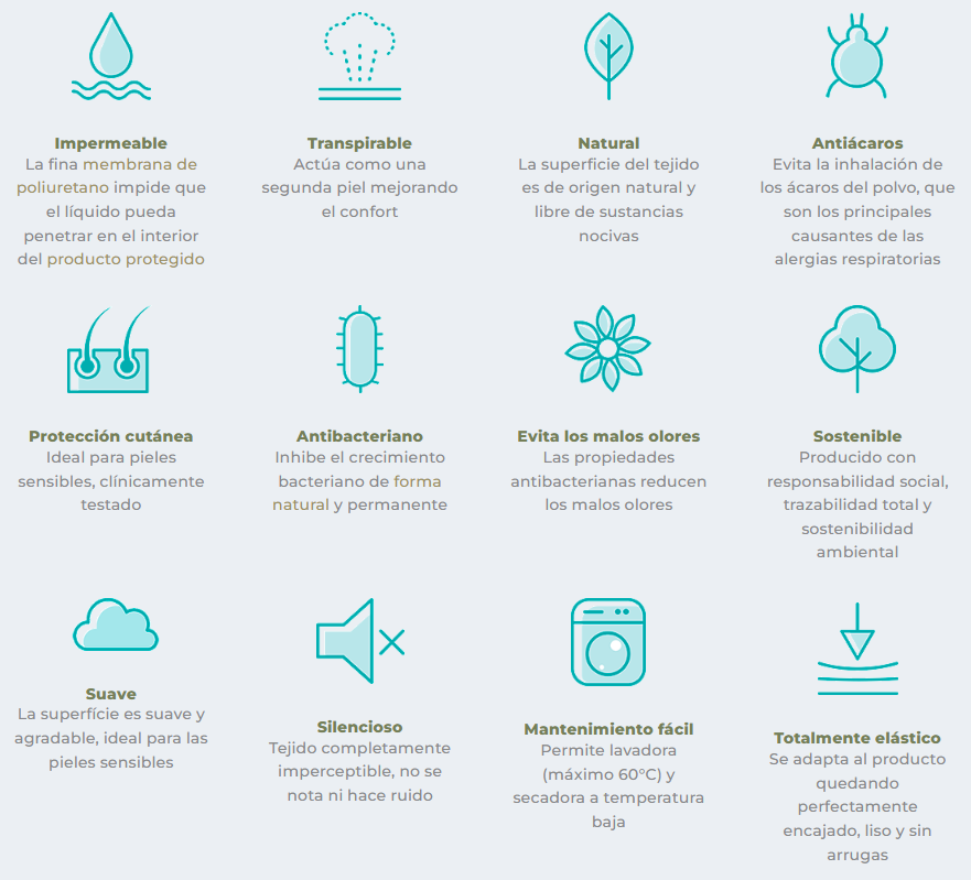 La sábana bajera impermeable BSensible NaturZinc mantiene la cama saludable y, al mismo tiempo, protege el colchón. Reúne las siguientes propiedades: Actividad antibacteriana permanente libre de sustancias nocivas. Excelente tolerancia dermatológica clínicamente testada. Reducción de malos olores. Barrera protectora (ácaros, hongos, …) adecuada para personas que sufren alergias. Origen natural y sostenible. Efecto permanente, sin tratamientos químicos. Ropa de cama producida con responsabilidad social, trazabilidad total y sostenibilidad ambiental, fabricada totalmente en Europa. ¡Enamórate aún más de la gama NaturZinc® con la línea Casual! Su tejido de color gris con aspecto “vigoré” es increíblemente versátil para combinar con una amplia gama de colores, dando textura y profundidad en tu dormitorio. ¡Duerme entre las nubes con la nueva línea Casual!